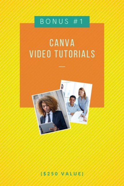 Canva Tutorials